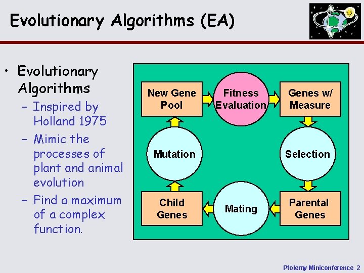 Evolutionary Algorithms (EA) • Evolutionary Algorithms – Inspired by Holland 1975 – Mimic the