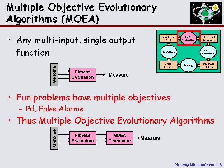 Multiple Objective Evolutionary Algorithms (MOEA) Genome • Any multi-input, single output function New Gene