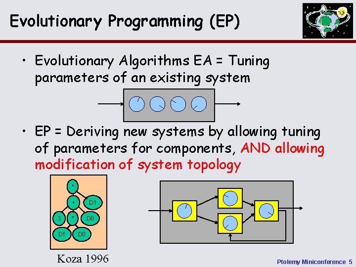 Evolutionary Programming (EP) • Evolutionary Algorithms EA = Tuning parameters of an existing system