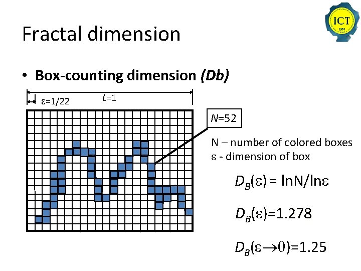 Fractal dimension • Box-counting dimension (Db) =1/22 L=1 N=52 N – number of colored