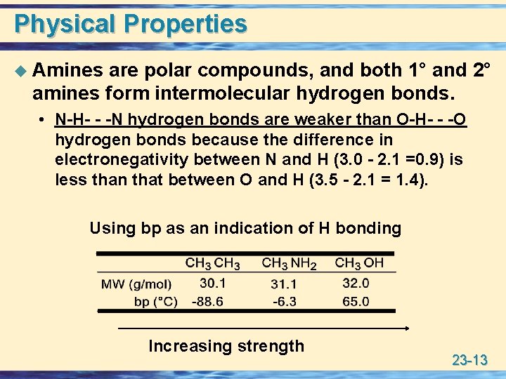 Physical Properties u Amines are polar compounds, and both 1° and 2° amines form