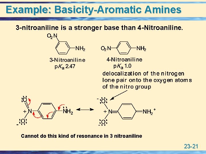 Example: Basicity-Aromatic Amines 3 -nitroaniline is a stronger base than 4 -Nitroaniline. Cannot do