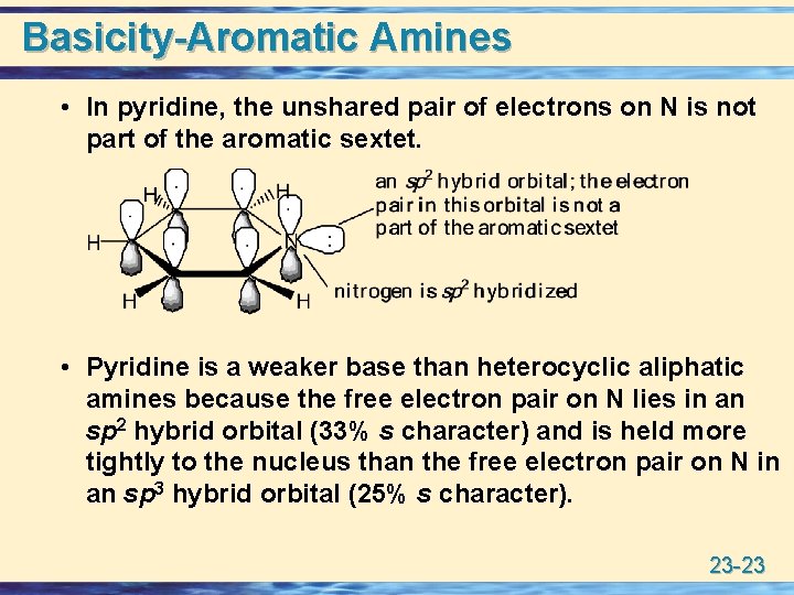Basicity-Aromatic Amines • In pyridine, the unshared pair of electrons on N is not