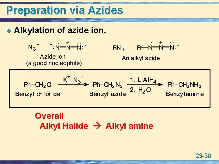 Preparation via Azides u Alkylation of azide ion. Overall Alkyl Halide Alkyl amine 23