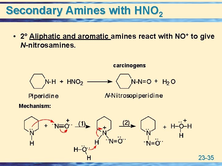 Secondary Amines with HNO 2 • 2° Aliphatic and aromatic amines react with NO+