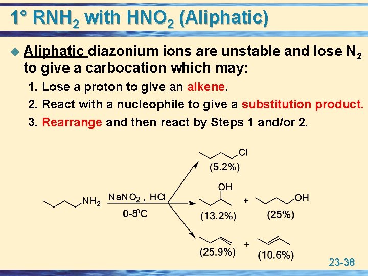 1° RNH 2 with HNO 2 (Aliphatic) u Aliphatic diazonium ions are unstable and