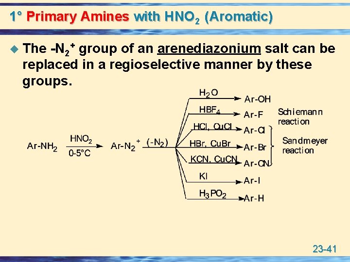 1° Primary Amines with HNO 2 (Aromatic) u The -N 2+ group of an