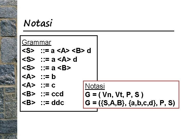 Notasi Grammar <S> : : = a <A> <B> d <S> : : =