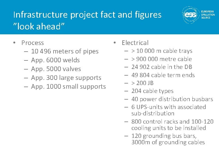 Infrastructure project fact and figures ”look ahead” • Process – 10 496 meters of