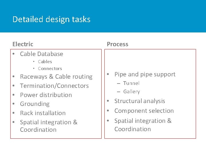 Detailed design tasks Electric • Cable Database • Cables • Connectors • • •