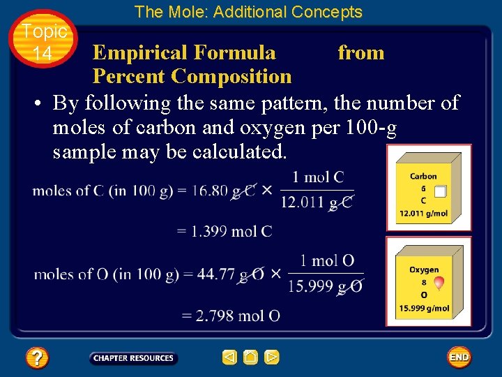 Topic 14 The Mole: Additional Concepts Empirical Formula from Percent Composition • By following