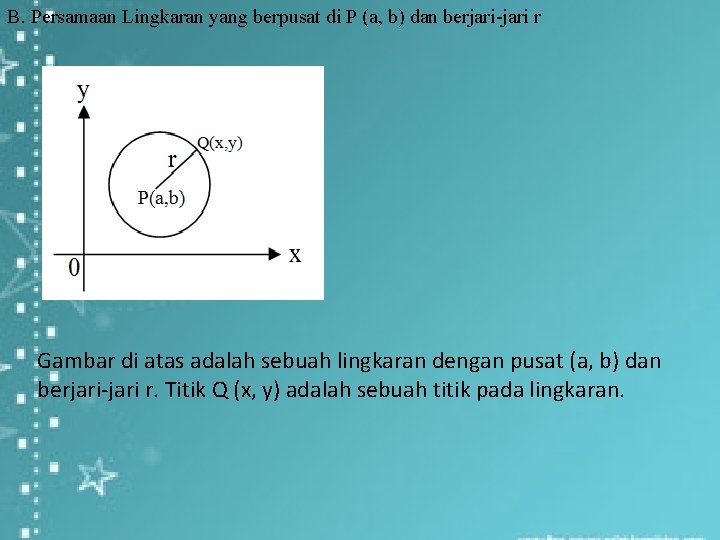 B. Persamaan Lingkaran yang berpusat di P (a, b) dan berjari-jari r Gambar di