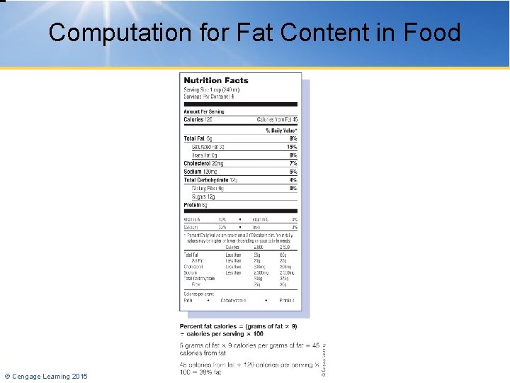 Computation for Fat Content in Food © Cengage Learning 2015 