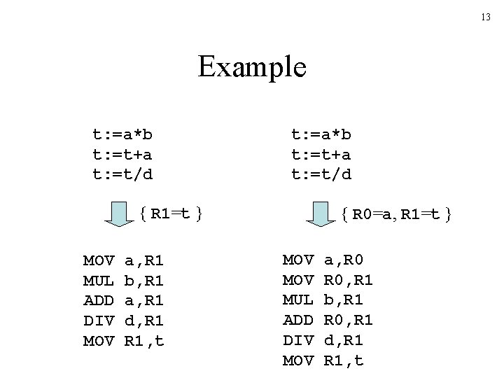 13 Example t: =a*b t: =t+a t: =t/d { R 1=t } MOV MUL