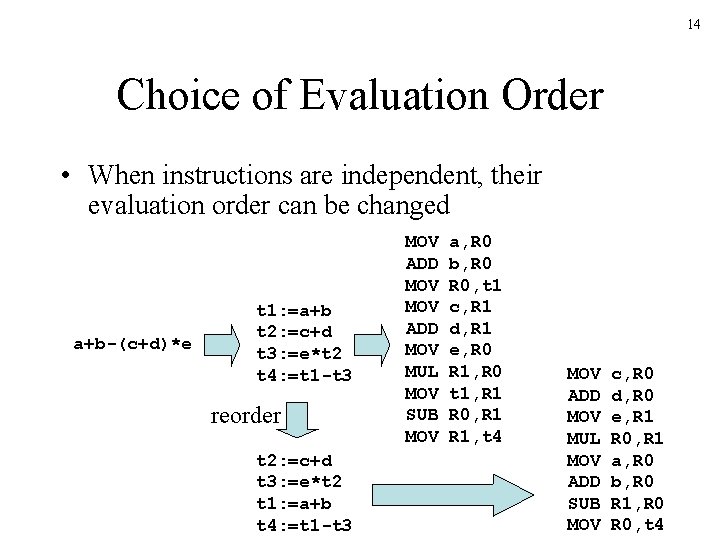 14 Choice of Evaluation Order • When instructions are independent, their evaluation order can