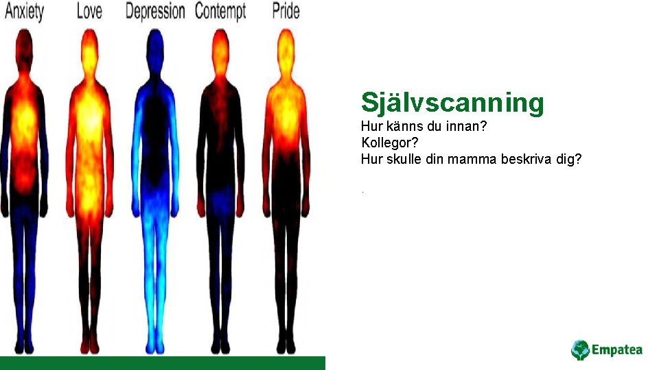 Självscanning Hur känns du innan? Kollegor? Hur skulle din mamma beskriva dig? . 