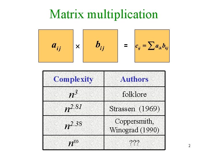 Matrix multiplication = Complexity Authors n 3 n 2. 81 folklore Strassen (1969) n