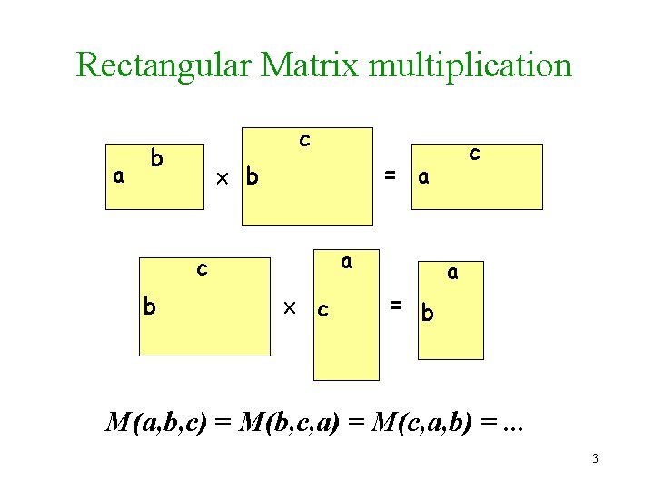 Rectangular Matrix multiplication a c b = a b a c b c c