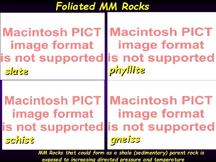 Foliated MM Rocks slate phyllite schist gneiss MM MM Rocks that could form as