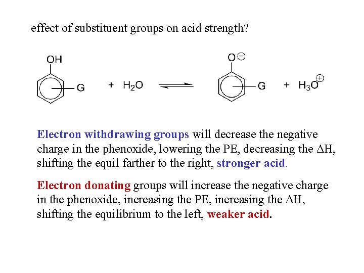 effect of substituent groups on acid strength? Electron withdrawing groups will decrease the negative