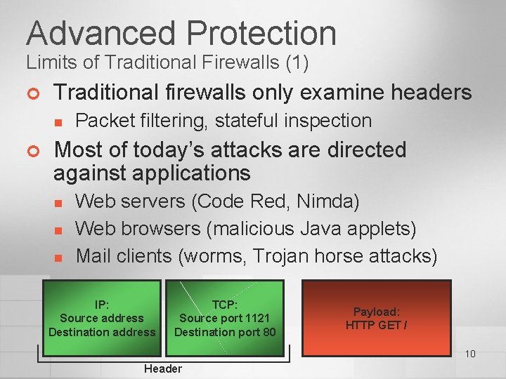 Advanced Protection Limits of Traditional Firewalls (1) ¢ Traditional firewalls only examine headers n