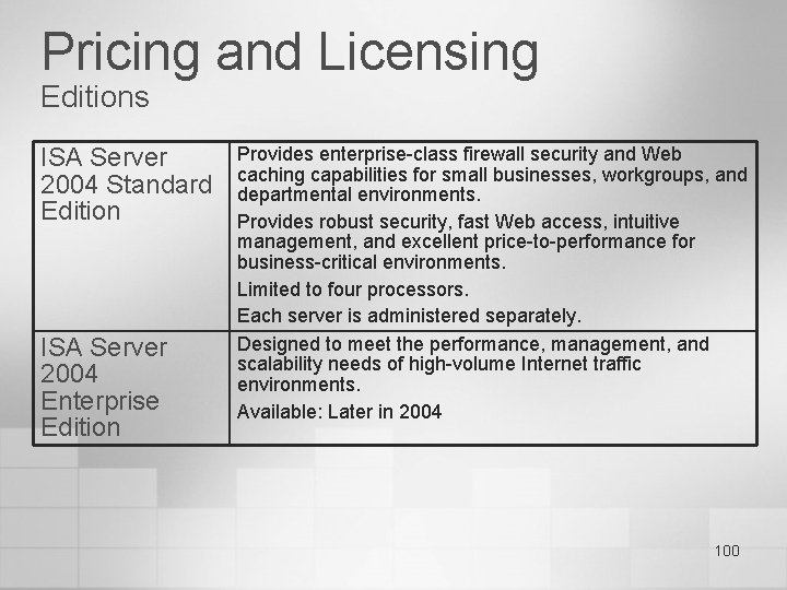 Pricing and Licensing Editions ISA Server 2004 Standard Edition ISA Server 2004 Enterprise Edition