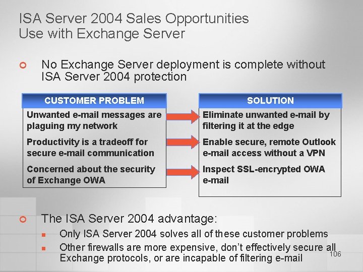 ISA Server 2004 Sales Opportunities Use with Exchange Server ¢ No Exchange Server deployment