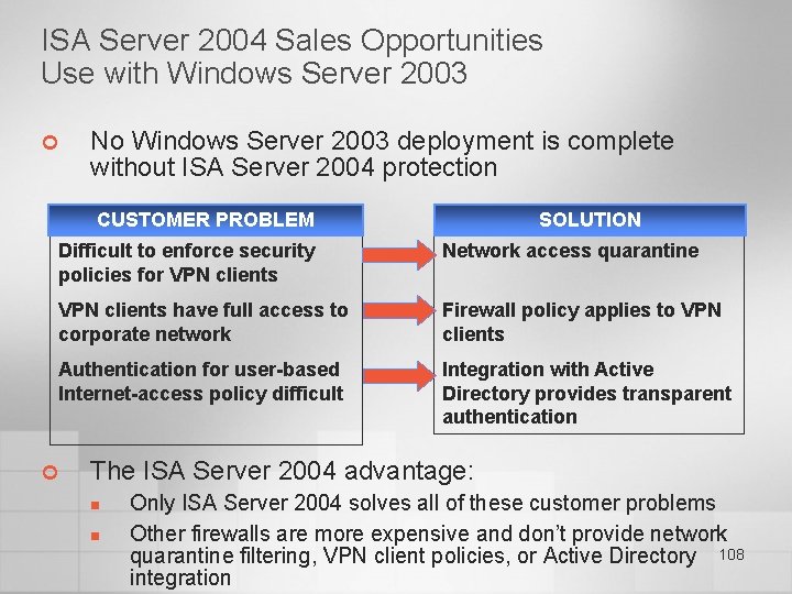 ISA Server 2004 Sales Opportunities Use with Windows Server 2003 ¢ No Windows Server