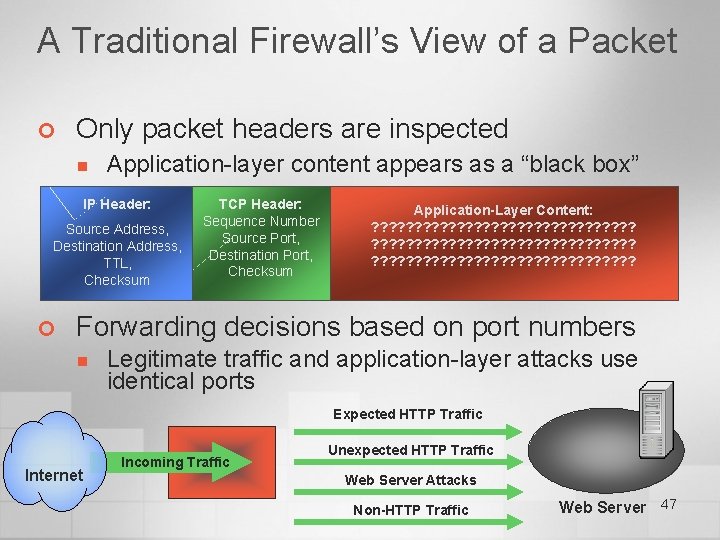 A Traditional Firewall’s View of a Packet ¢ Only packet headers are inspected n