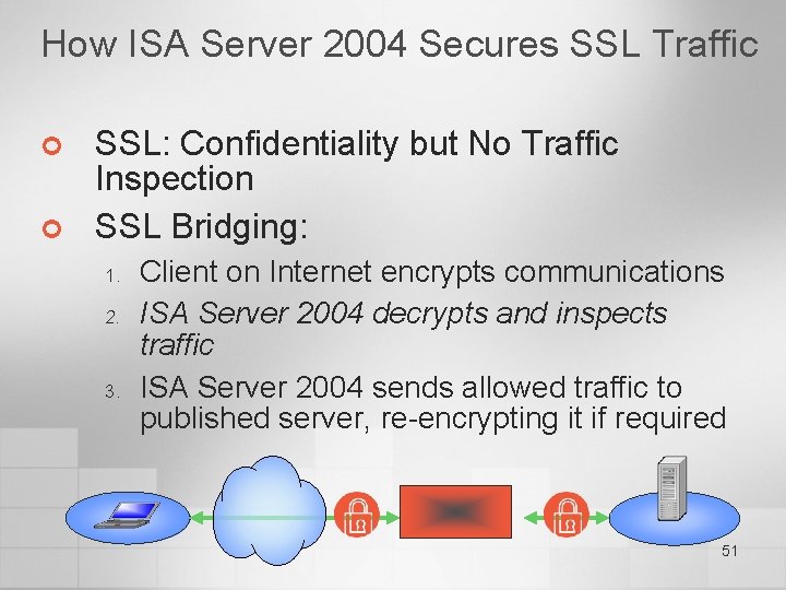 How ISA Server 2004 Secures SSL Traffic ¢ ¢ SSL: Confidentiality but No Traffic