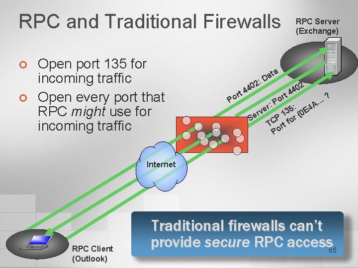 RPC and Traditional Firewalls ¢ ¢ Open port 135 for incoming traffic Open every