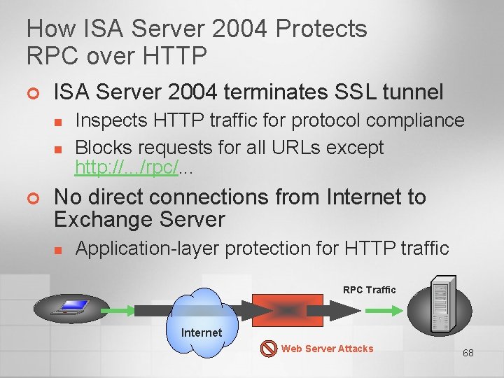 How ISA Server 2004 Protects RPC over HTTP ¢ ISA Server 2004 terminates SSL