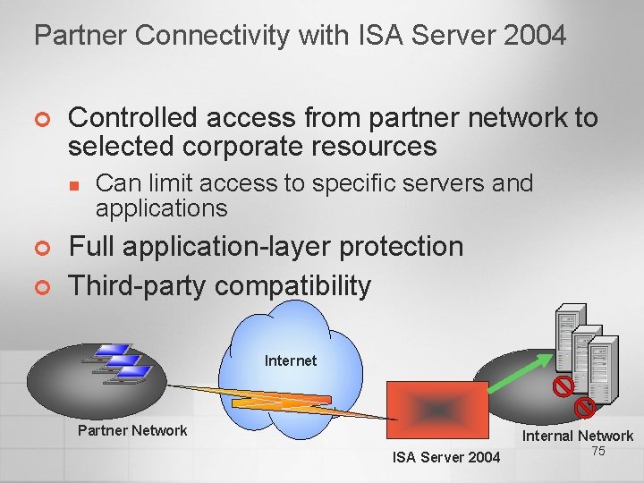 Partner Connectivity with ISA Server 2004 ¢ Controlled access from partner network to selected