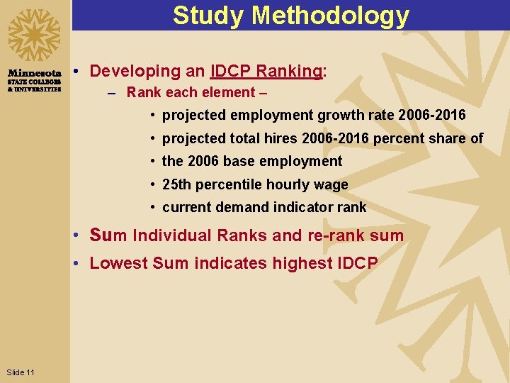 Study Methodology • Developing an IDCP Ranking: – Rank each element – • projected