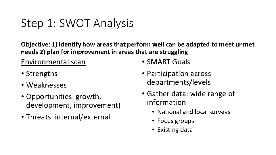 Step 1: SWOT Analysis Objective: 1) identify how areas that perform well can be