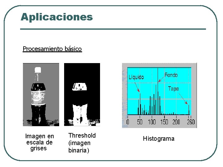 Aplicaciones Procesamiento básico Imagen en escala de grises Threshold (imagen binaria) Histograma Aplicaciones Procesamiento básico Imagen en escala de grises Threshold (imagen binaria) Histograma
