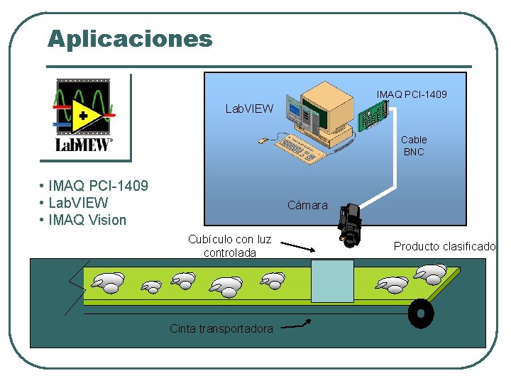 Aplicaciones IMAQ PCI-1409 Lab. VIEW Cable BNC • IMAQ PCI-1409 • Lab. VIEW • Aplicaciones IMAQ PCI-1409 Lab. VIEW Cable BNC • IMAQ PCI-1409 • Lab. VIEW •
