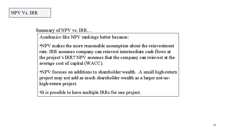 NPV Vs. IRR Summary of NPV vs. IRR… Academics like NPV rankings better because: NPV Vs. IRR Summary of NPV vs. IRR… Academics like NPV rankings better because: