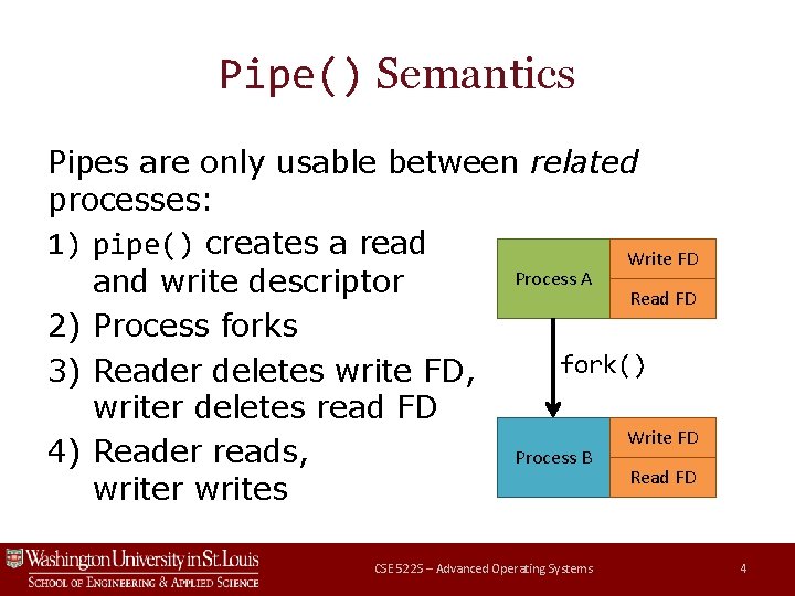 Pipe() Semantics Pipes are only usable between related processes: 1) pipe() creates a read