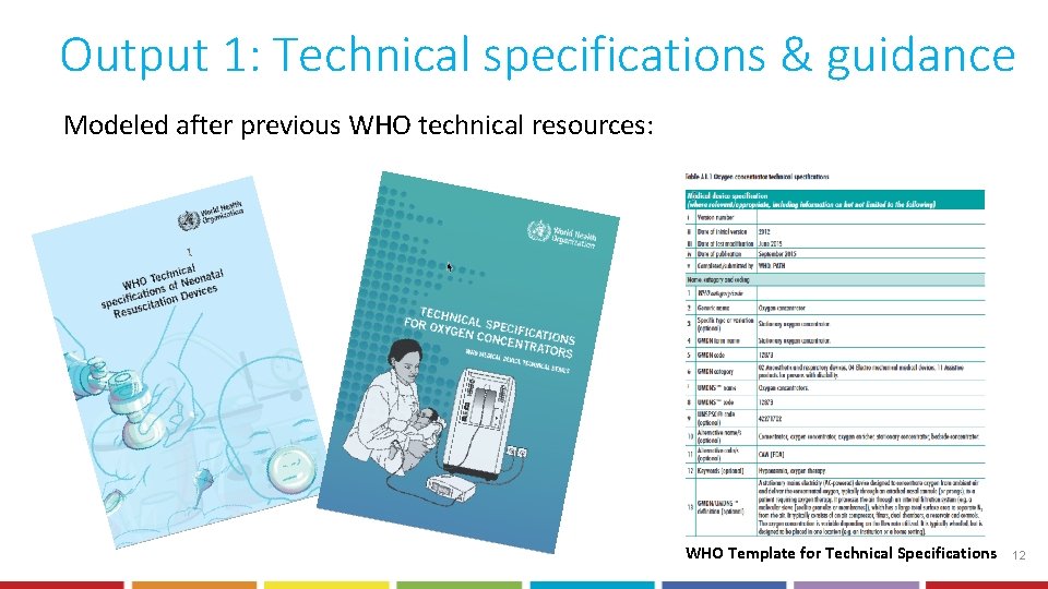 Output 1: Technical specifications & guidance Modeled after previous WHO technical resources: WHO Template