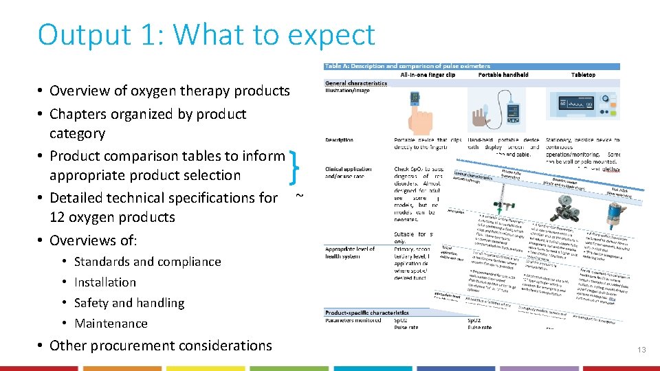 Output 1: What to expect • Overview of oxygen therapy products • Chapters organized