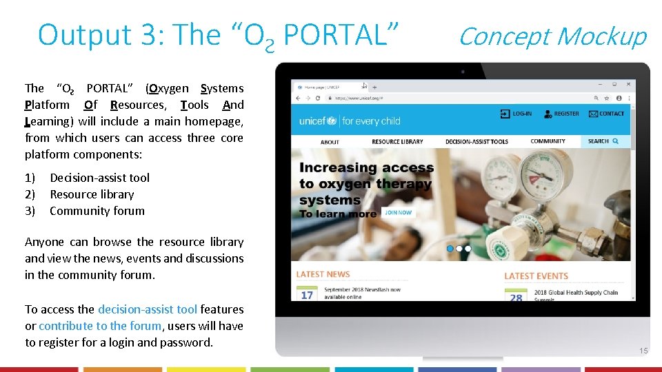 Output 3: The “OƧ PORTAL” Concept Mockup The “OƧ PORTAL” (Oxygen Systems Platform Of