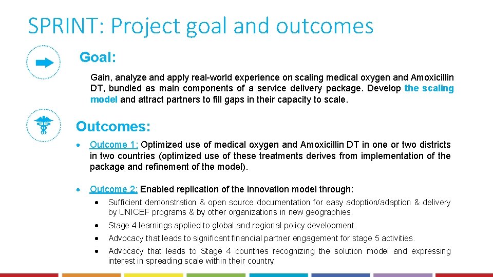 SPRINT: Project goal and outcomes Goal: Gain, analyze and apply real-world experience on scaling