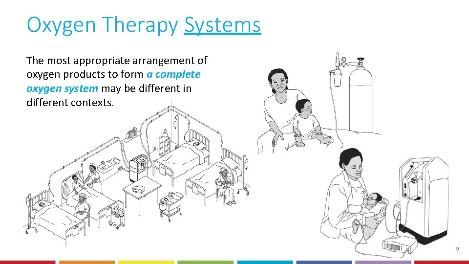 Oxygen Therapy Systems The most appropriate arrangement of oxygen products to form a complete