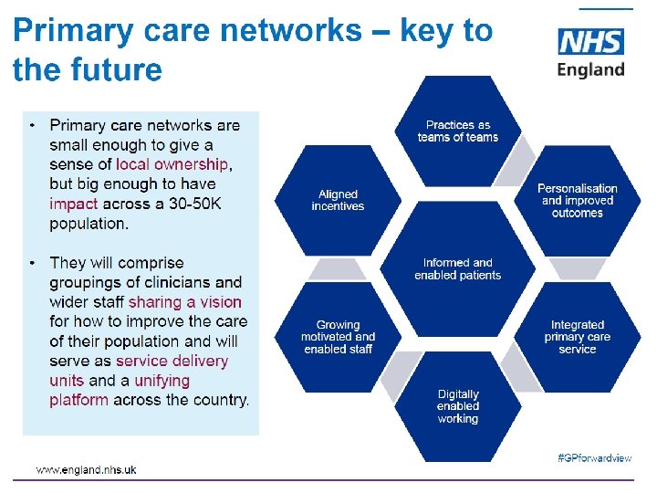 Oxfordshire Clinical Commissioning Group 