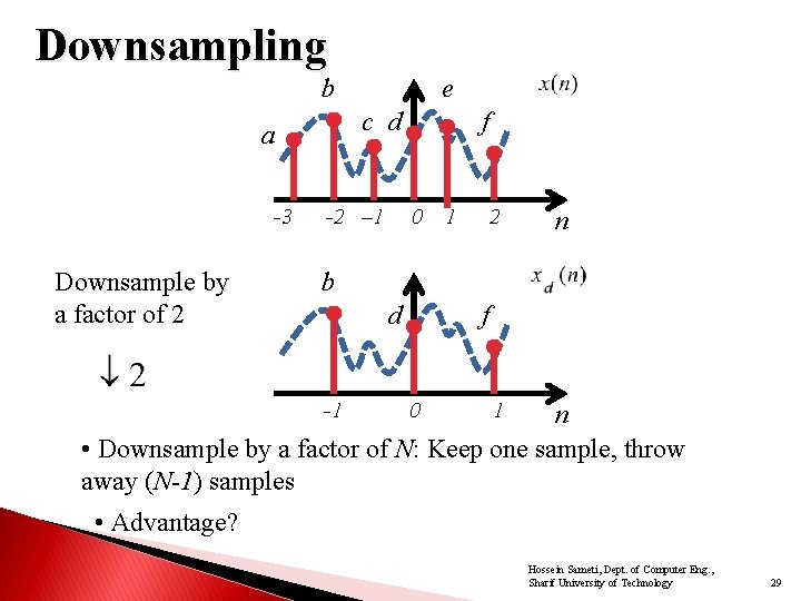 Downsampling b c d a -3 Downsample by a factor of 2 e -2 Downsampling b c d a -3 Downsample by a factor of 2 e -2