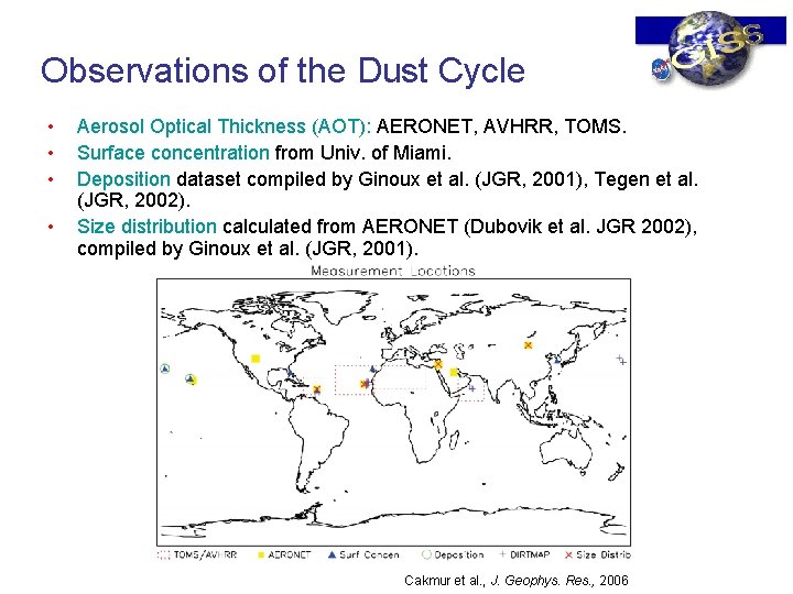 Observations of the Dust Cycle • • Aerosol Optical Thickness (AOT): AERONET, AVHRR, TOMS.