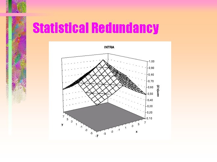 Statistical Redundancy 