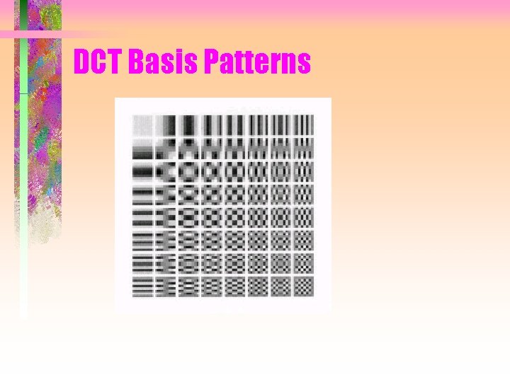 DCT Basis Patterns 