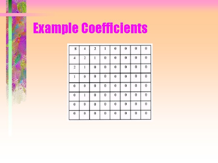 Example Coefficients 